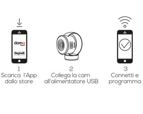 FullHD Smart Camera Ring that connects to the Wi-fi network and is controlled from the smartphone via the Dom-e app.