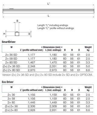 Mennyezeti vagy függesztett LED-es lámpatest (1,2  / 1,5  / 2,3  / 2,9 méret)
